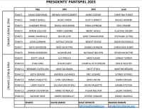 Tournoi des anciens Présidents